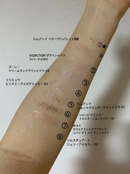 ダズルシャドウ リキッド/M・A・C/リキッドアイシャドウを使ったクチコミ(7枚目)