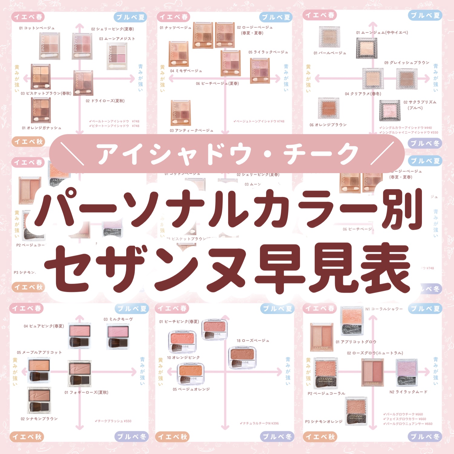 ナチュラル チークN/CEZANNE/パウダーチークを使ったクチコミ（1枚目）