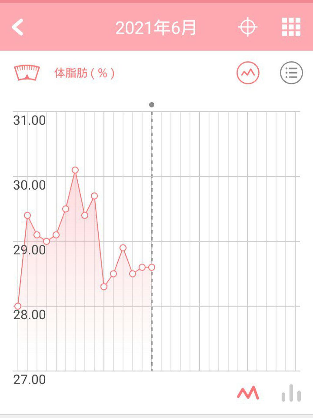 Impact ホエイ プロテイン/MYPROTEIN/ホエイプロテインを使ったクチコミ（3枚目）