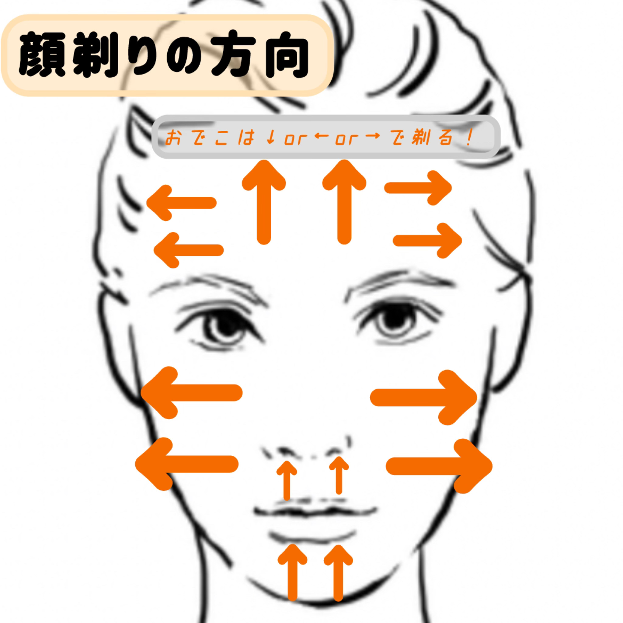 ビューティーガード/貝印/その他スキンケアグッズを使ったクチコミ（3枚目）