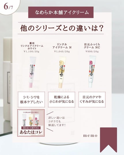 目元ふっくらクリーム NC/なめらか本舗/アイケア・アイクリームを使ったクチコミ(7枚目)