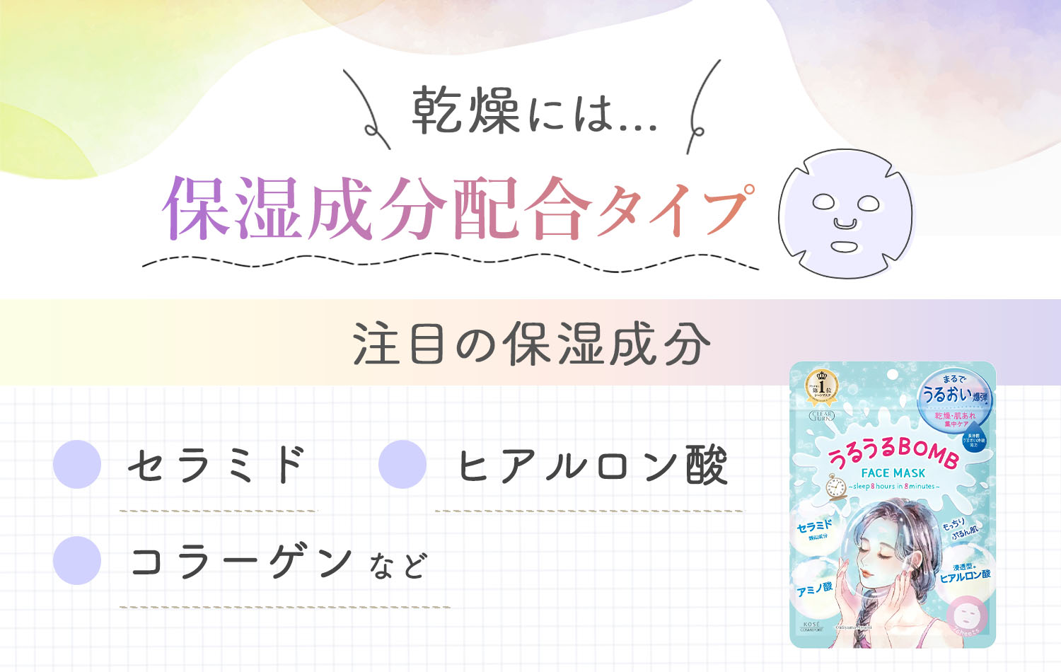 乾燥には保湿成分配合タイプ。セラミド・ヒアルロン酸・コラーゲンなどの保湿成分に注目。