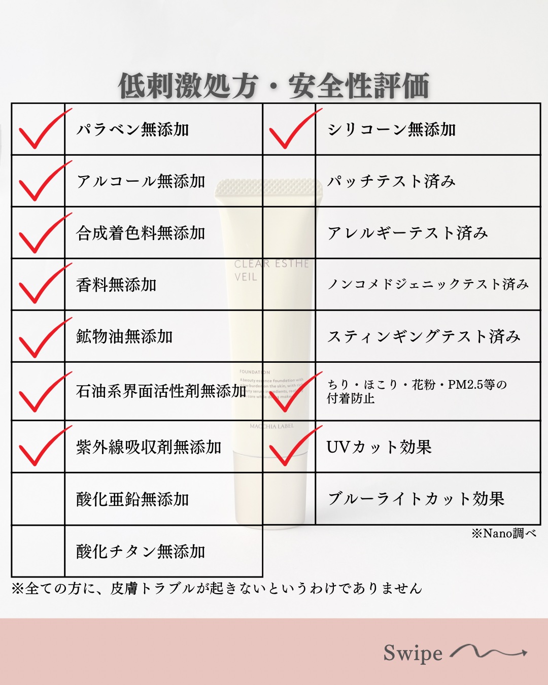 薬用クリアエステヴェール/Macchia Label/リキッドファンデーションを使ったクチコミ（3枚目）