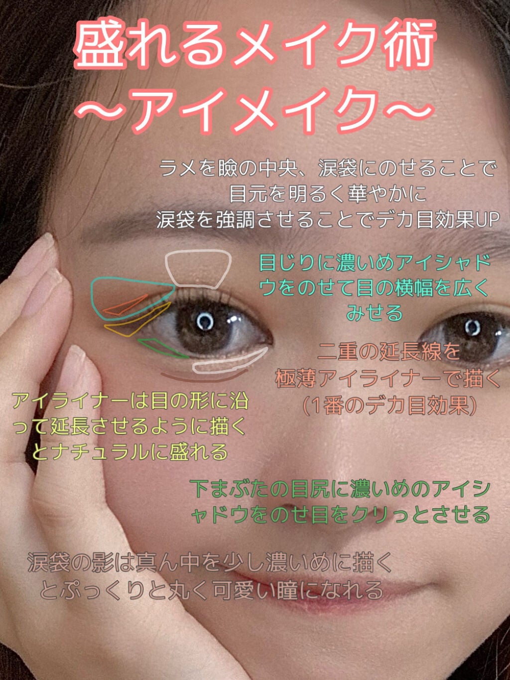 グロウフルールチークス/キャンメイク/パウダーチークを使ったクチコミ(4枚目)