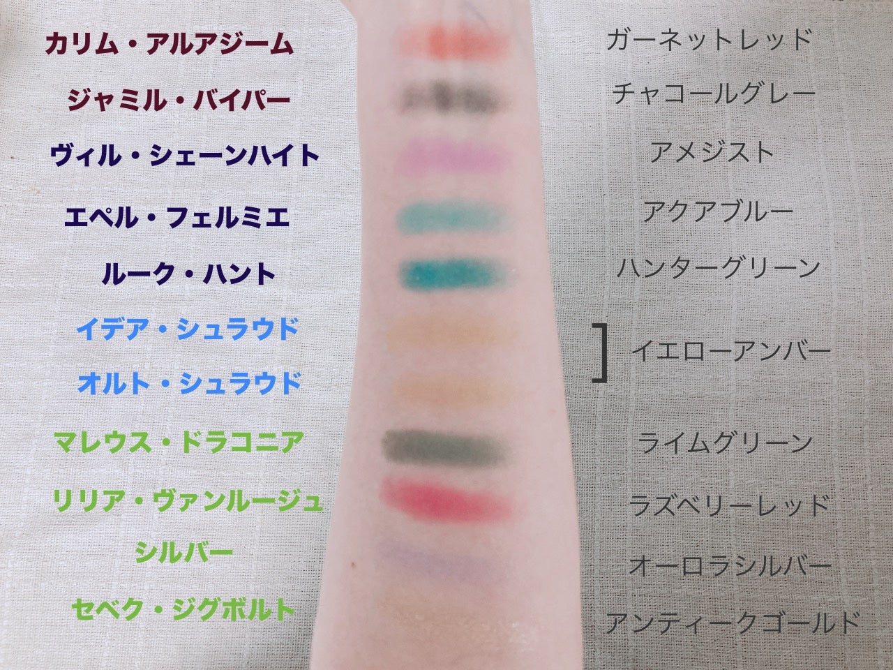 1番コフレ ディズニー ツイステッドワンダーランド/BANDAI SPIRITS/単色アイシャドウを使ったクチコミ(9枚目)