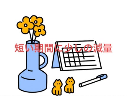 DHC ビタミンCハードカプセル/DHC/美容サプリメントを使ったクチコミ(2枚目)