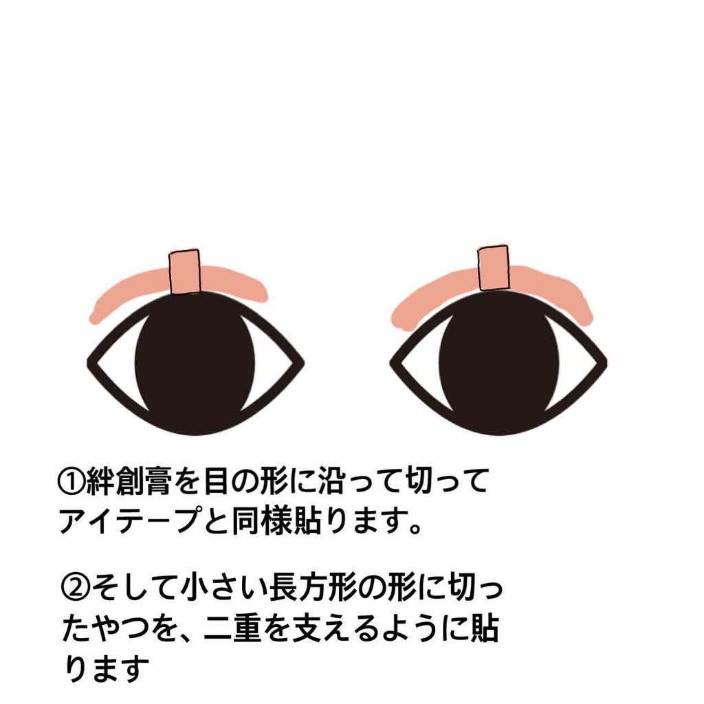 アイトーク/アイトーク/二重まぶた用アイテムを使ったクチコミ（3枚目）