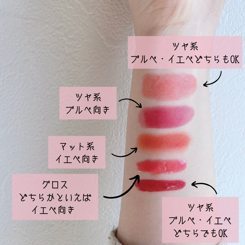 OPERA・AUBE・excel・CEZANNE・BLACK ROUGEの口紅・グロス・リップ