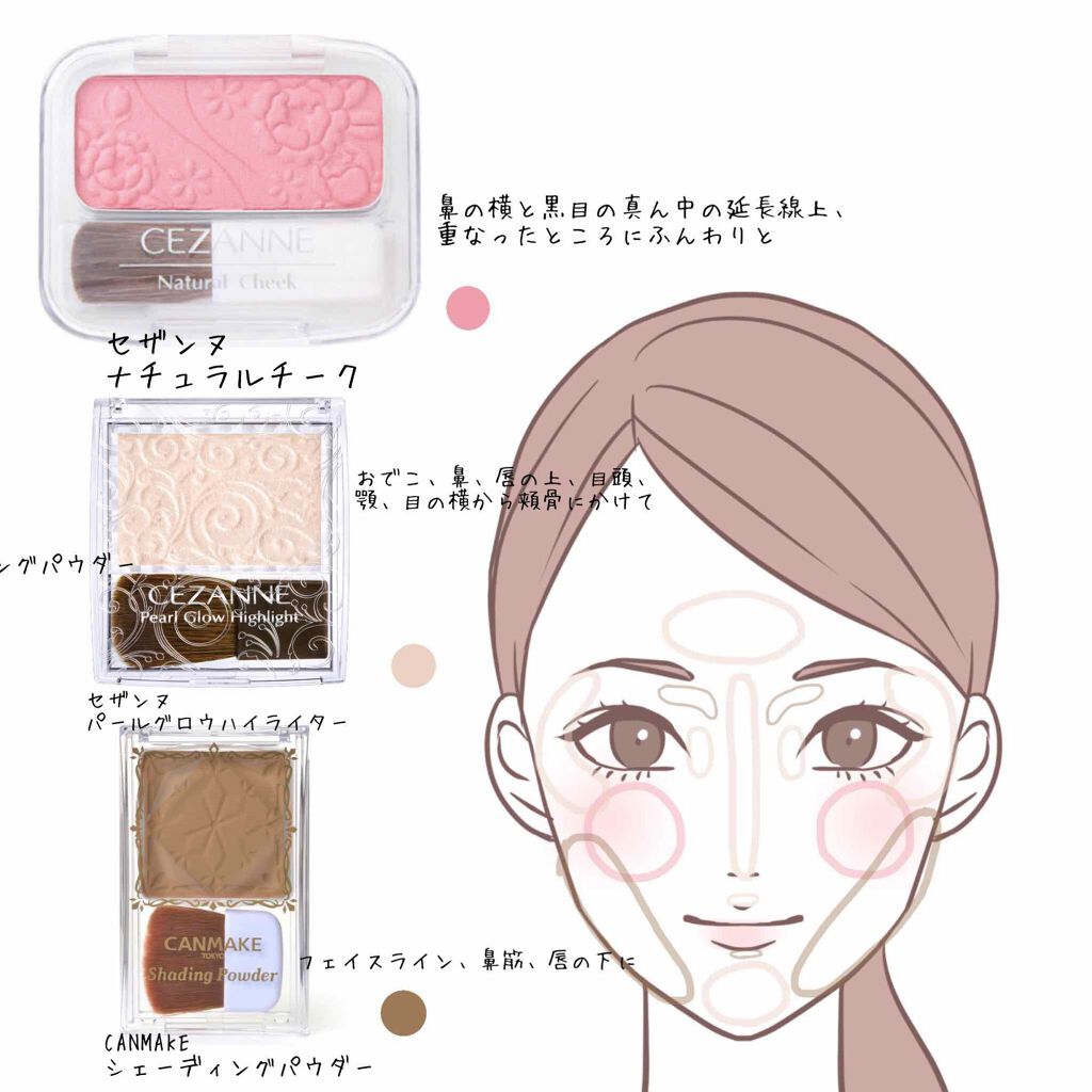 ナチュラル チークN/CEZANNE/パウダーチークを使ったクチコミ（3枚目）