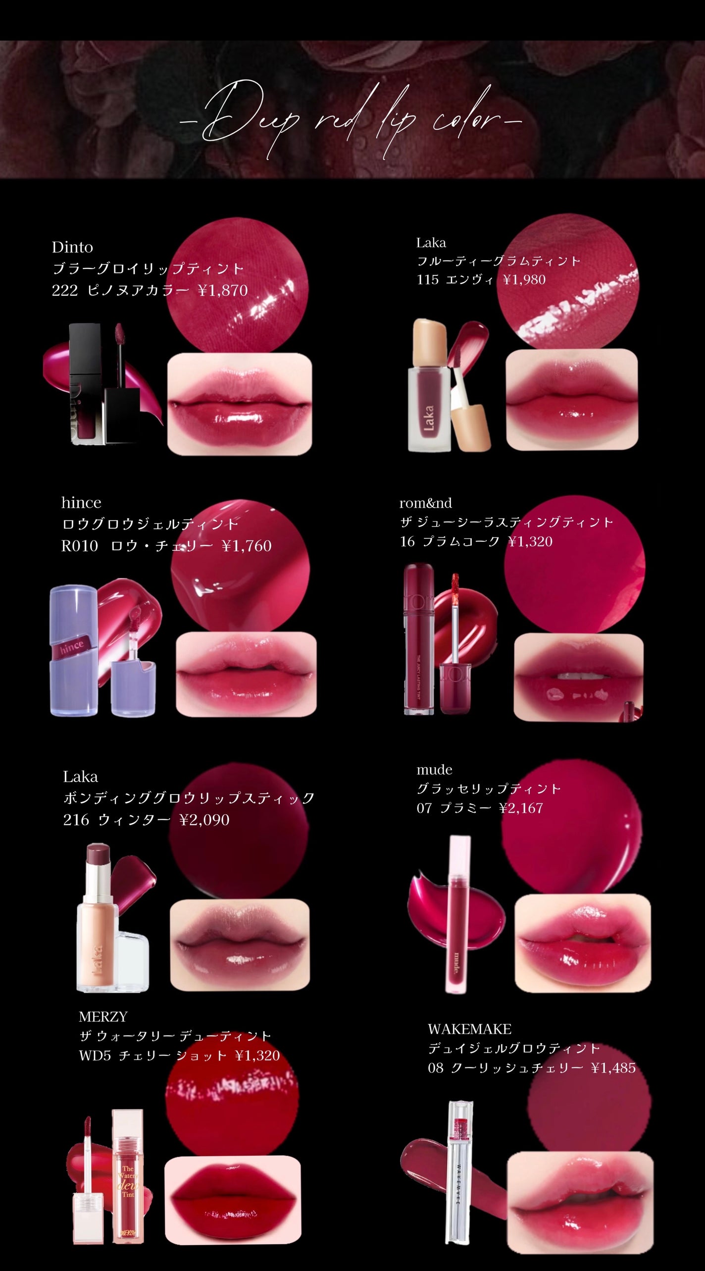 フルーティーグラムティント/Laka/リップティントを使ったクチコミ(1枚目)