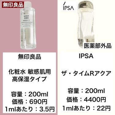 化粧水・敏感肌用・高保湿タイプ/無印良品/化粧水を使ったクチコミ（2枚目）