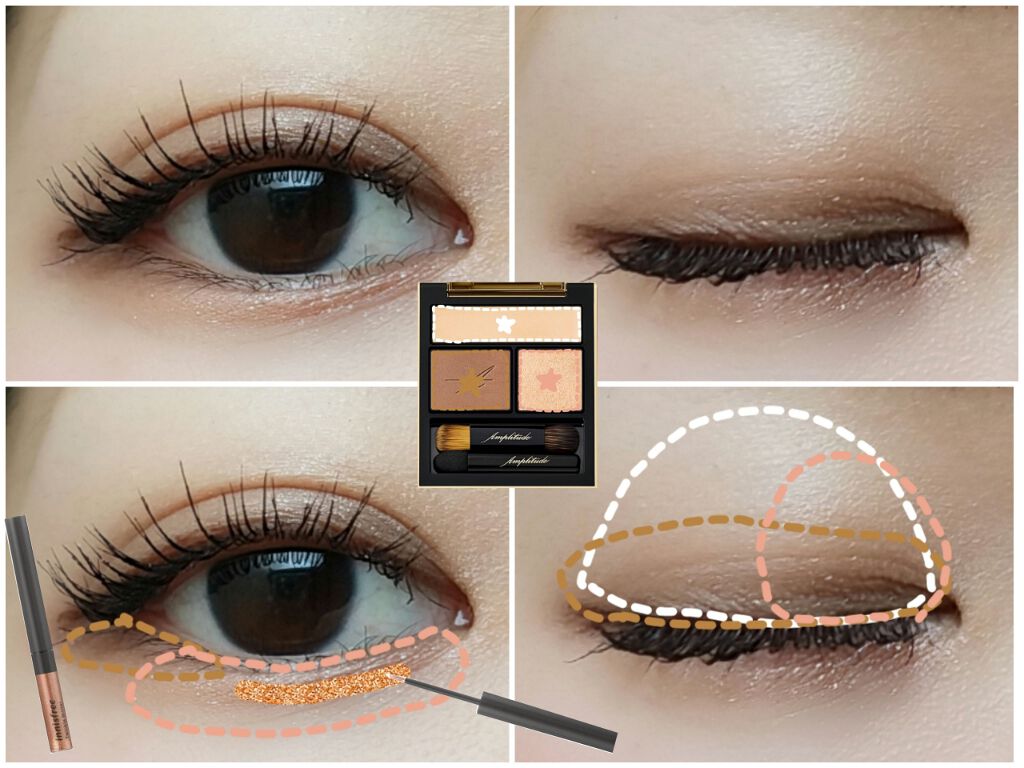 コンスピキュアス アイズ/Amplitude/アイシャドウパレットを使ったクチコミ（2枚目）