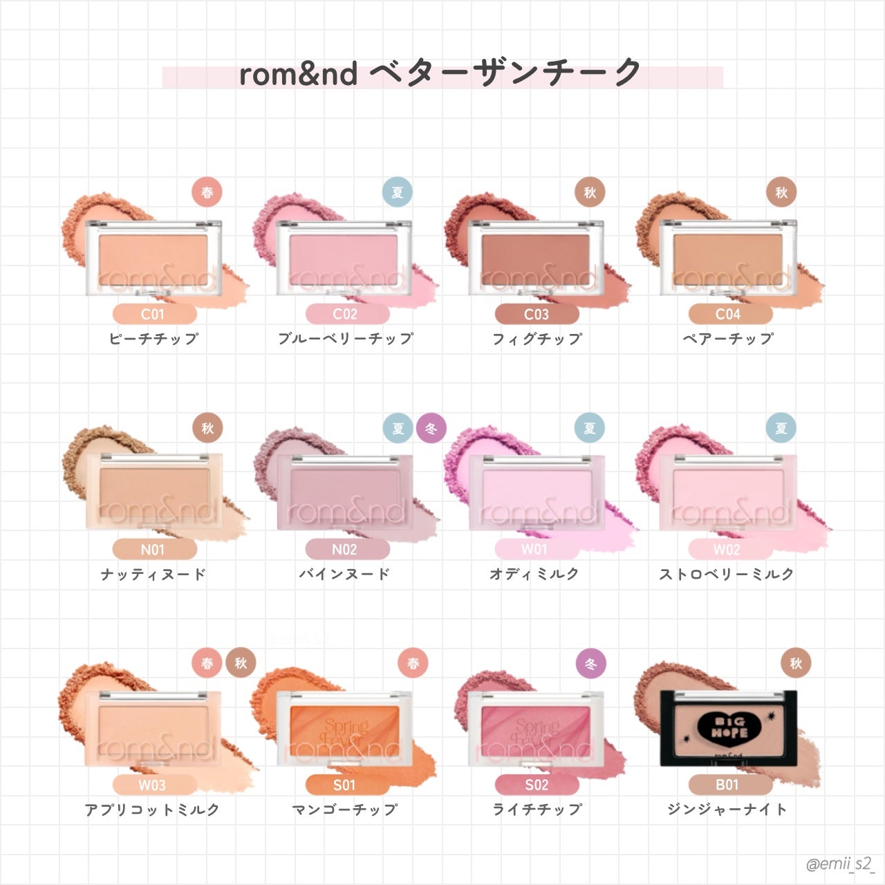 ベターザンチーク/rom&nd/パウダーチークを使ったクチコミ(3枚目)