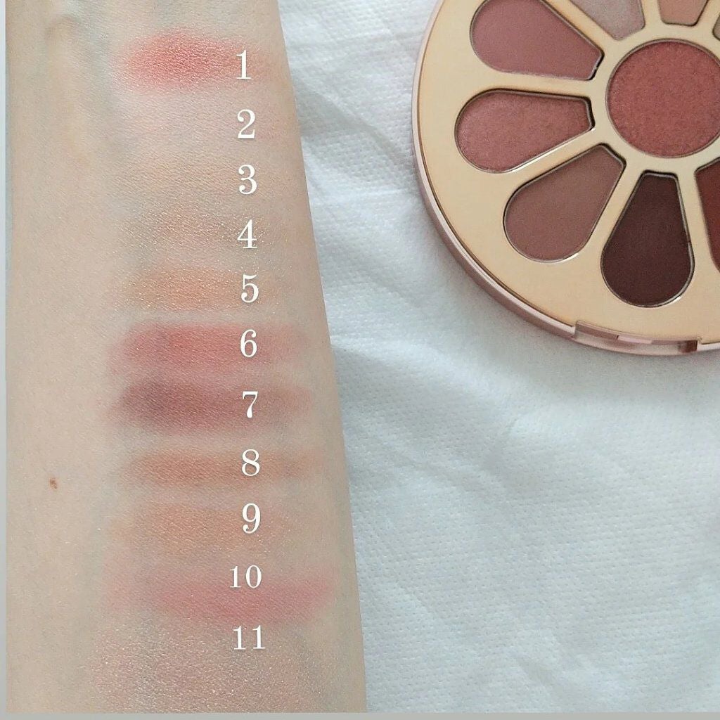 アイシャドウパレット/2aN/アイシャドウパレットを使ったクチコミ(5枚目)