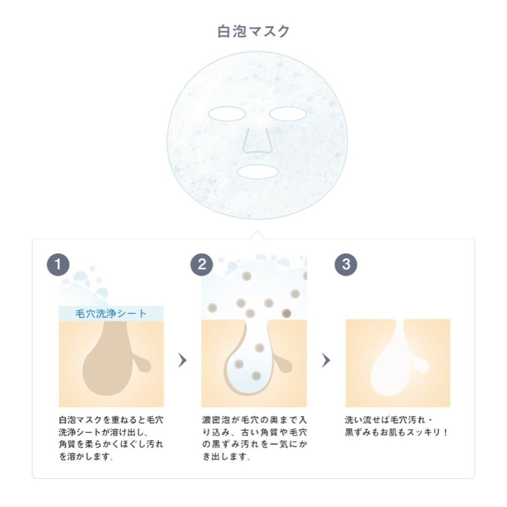 ホワイト もこもこ白泡マスク/リッツ/洗い流すパック・マスクを使ったクチコミ(3枚目)