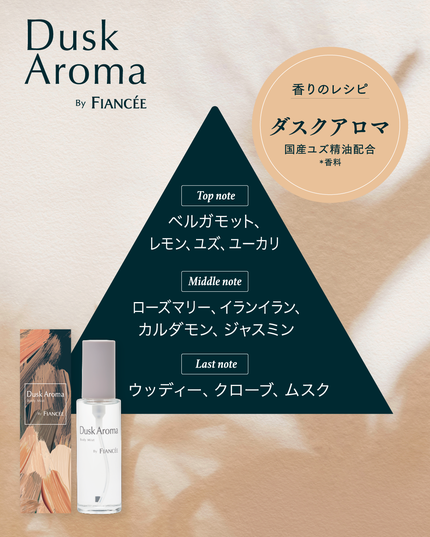 ボディミスト ダスクアロマ/フィアンセ/香水を使ったクチコミ(2枚目)