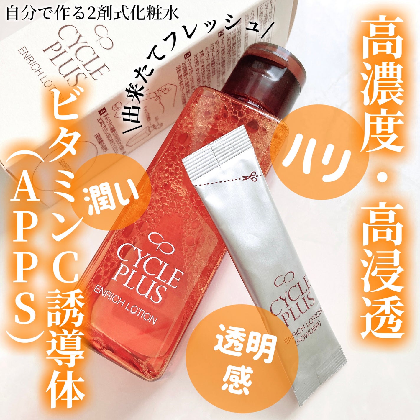 エンリッチ ローション/サイクルプラス/化粧水を使ったクチコミ(1枚目)