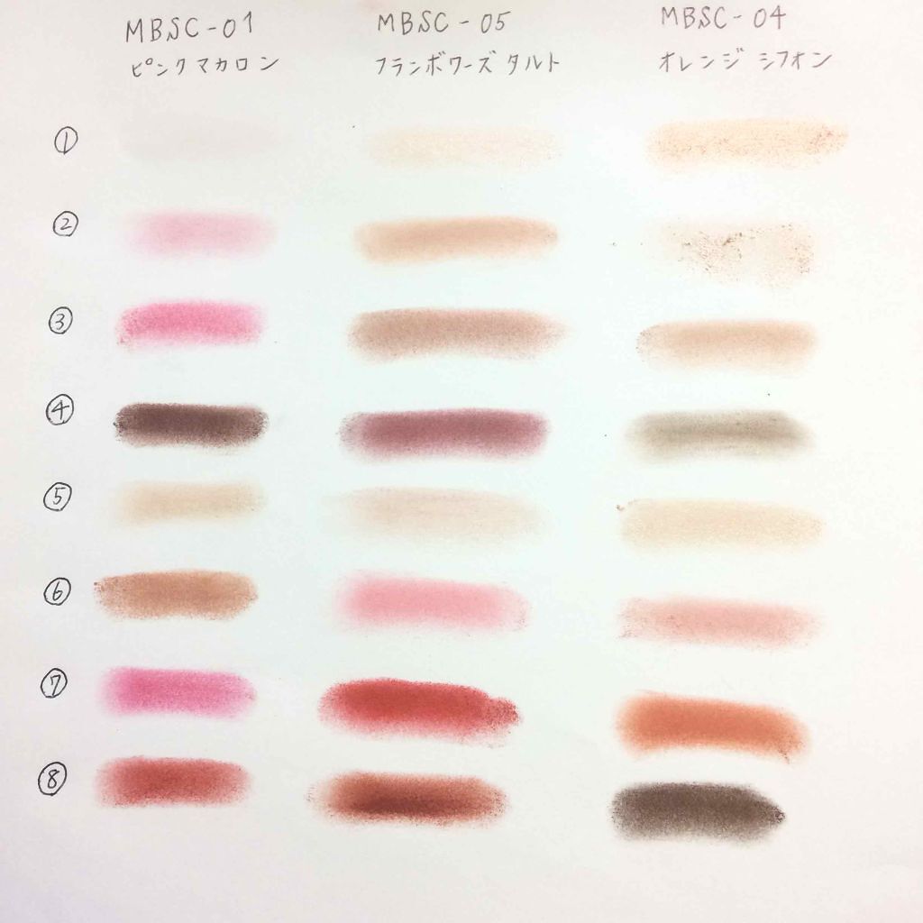 スイーツコレクション/マリブビューティー/アイシャドウパレットを使ったクチコミ（2枚目）