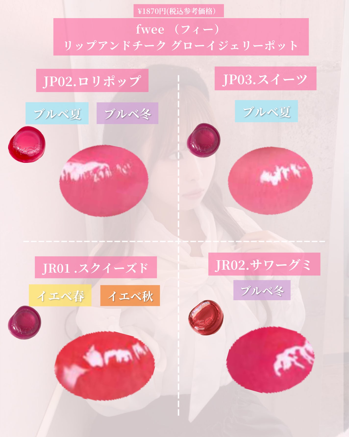 フィー リップアンドチーク グローイジェリーポット/fwee/リップグロスを使ったクチコミ(3枚目)