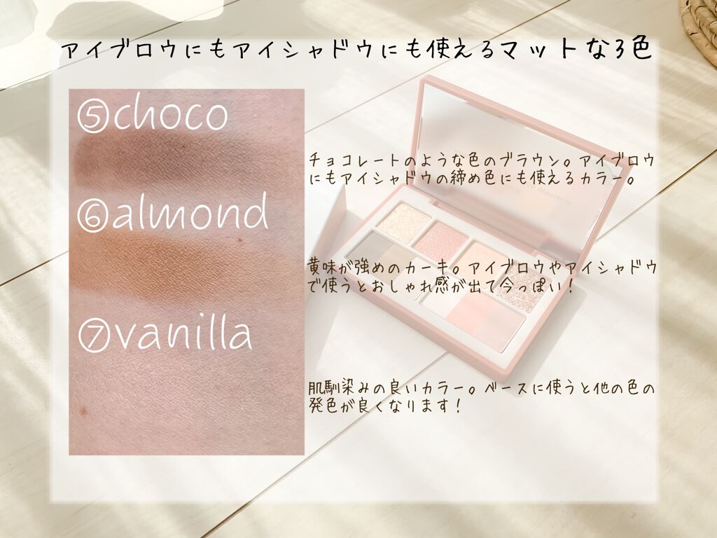 ラグトーマス・キット/RICAFROSH/アイシャドウパレットを使ったクチコミ(5枚目)