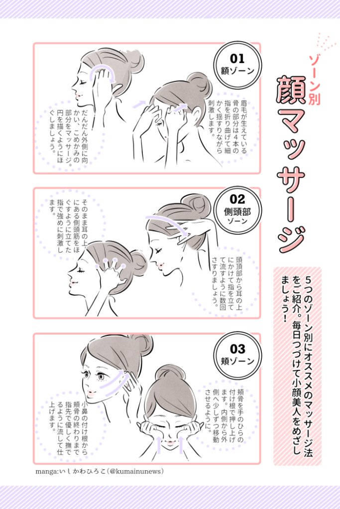 3D美顔ローラー/Sunmay/ボディケア美容家電を使ったクチコミ（1枚目）