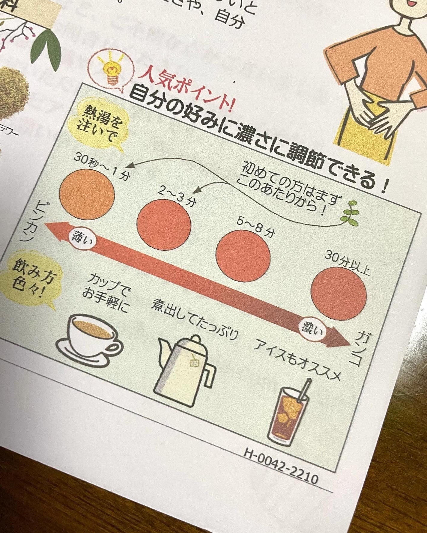 のらにゃん on LIPS 「✨🌿✨おいしいだけじゃないの。お肌とお腹もキレイにしたい!・キ..」(5枚目)