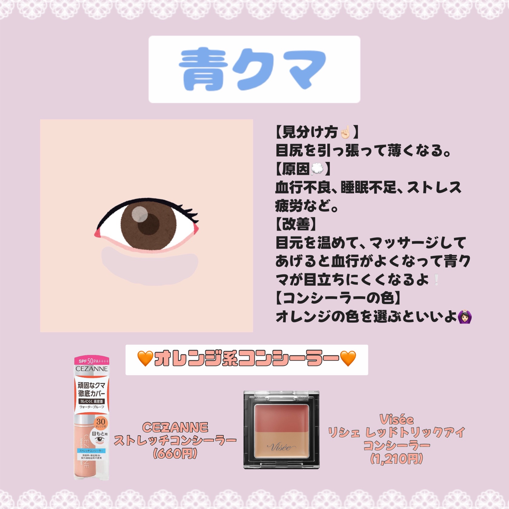 カラーミキシングコンシーラー/キャンメイク/パレットコンシーラーを使ったクチコミ（2枚目）