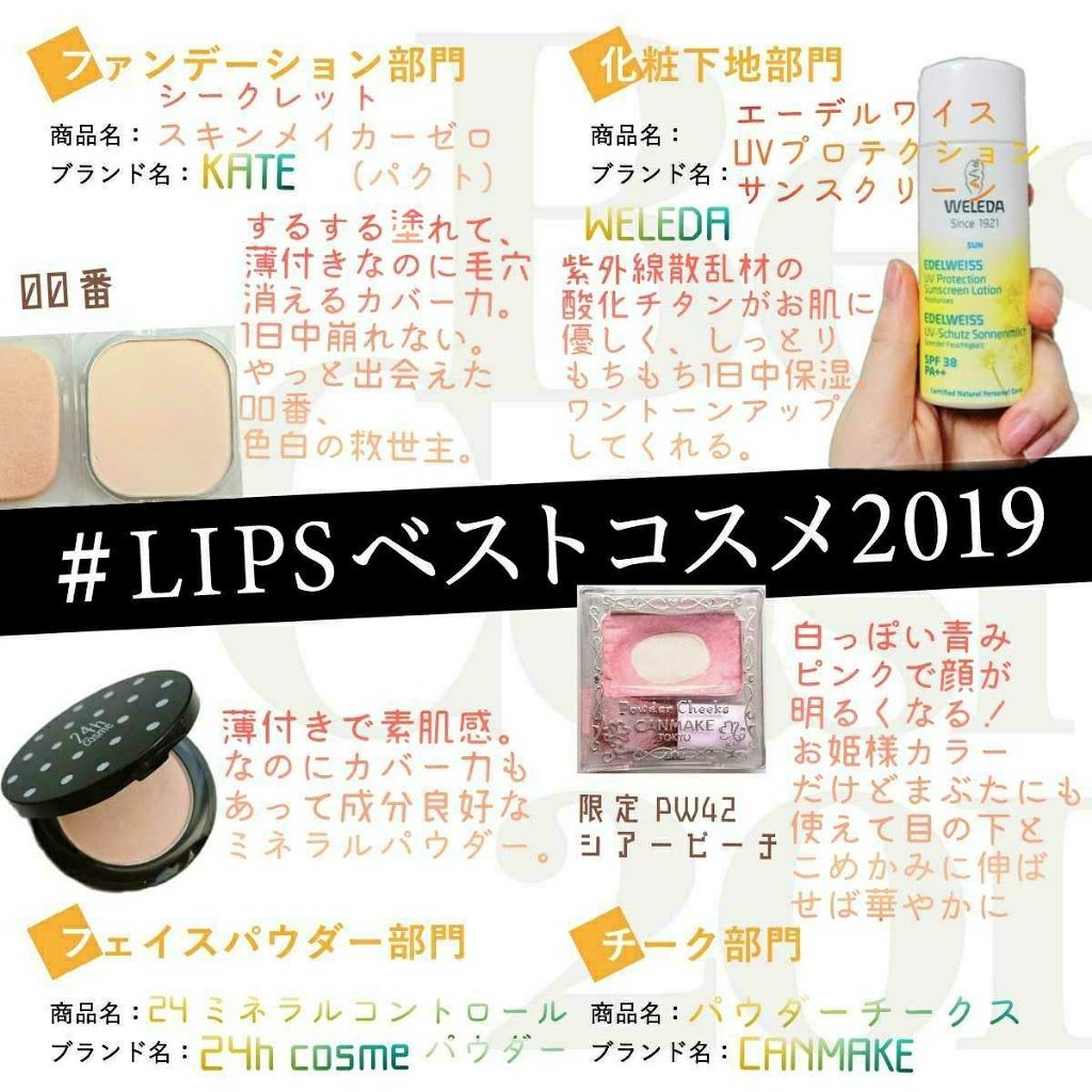 24 ミネラルオイルコントロールパウダー/24h cosme/プレストパウダーを使ったクチコミ（1枚目）