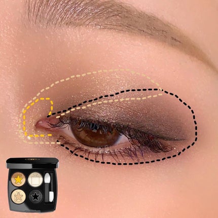 レ キャトル オンブル/CHANEL/アイシャドウパレットを使ったクチコミ(5枚目)