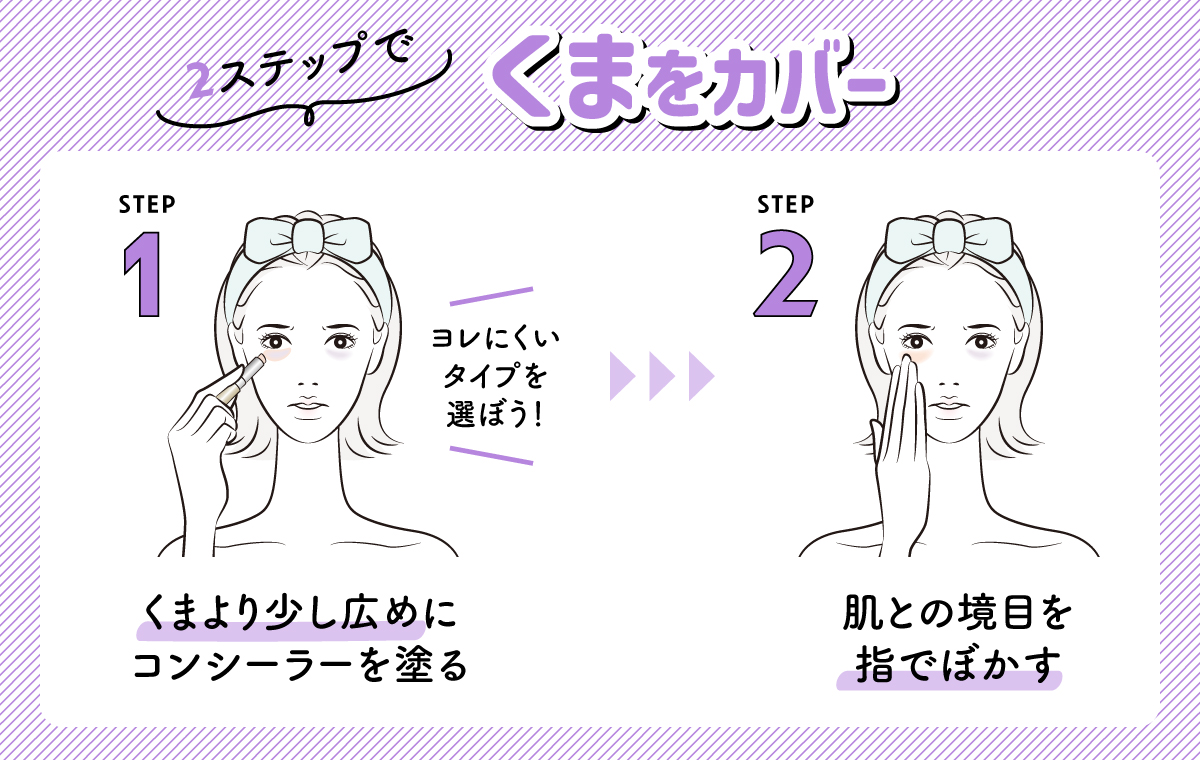 2ステップでくまをカバーは、くまより少し広めにコンシーラーを塗り肌との境目を指でぼかす。
