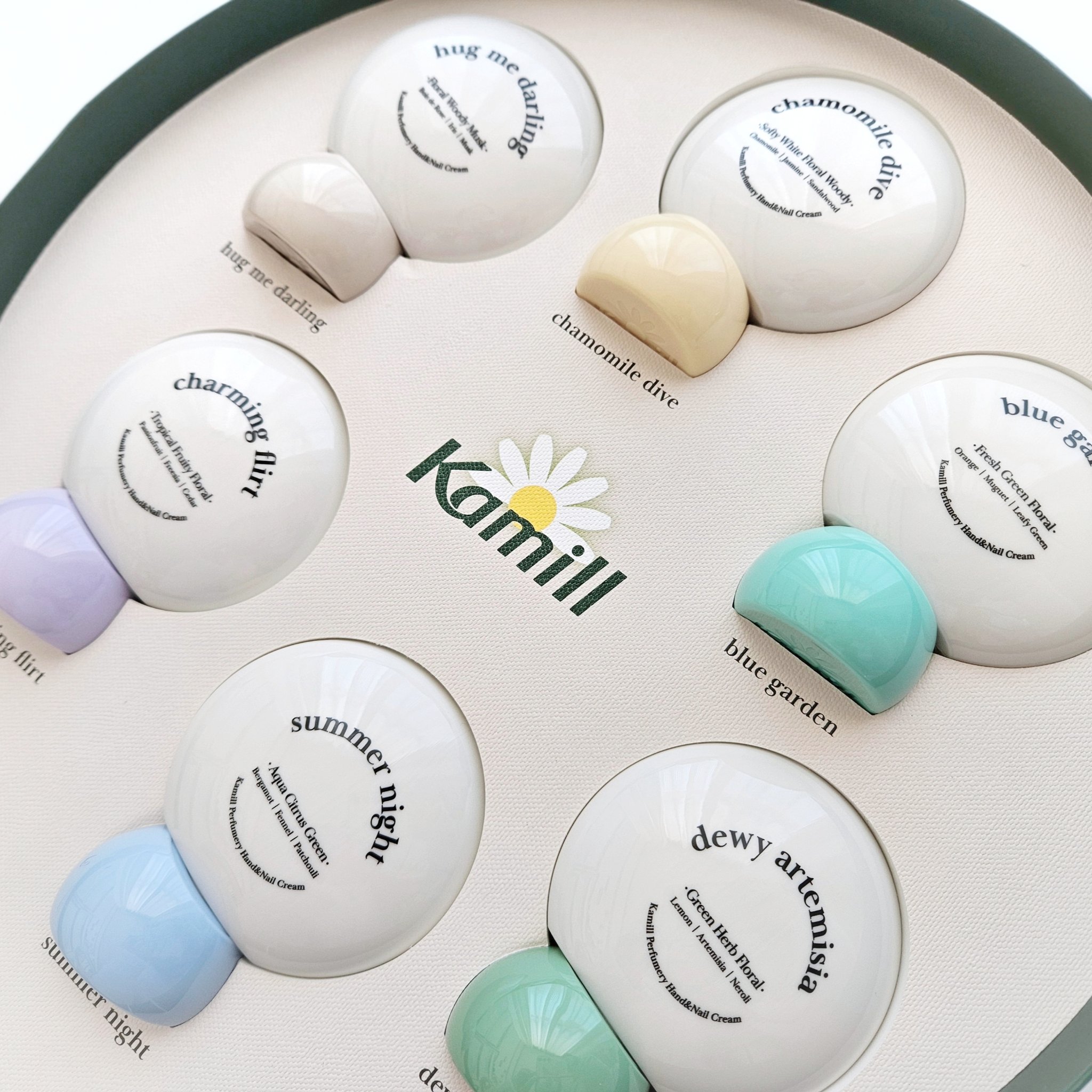 パフューマリー ハンド＆ネイルクリーム デューイアルテミシア 50ml/カミール/ハンドクリームを使ったクチコミ（3枚目）