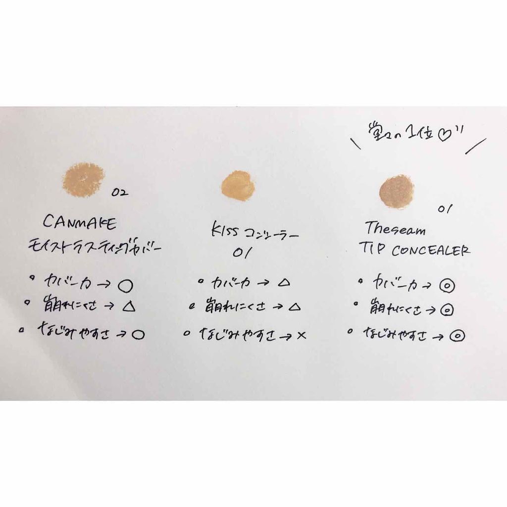 カラースティック モイストラスティングカバー/キャンメイク/スティックコンシーラーを使ったクチコミ（3枚目）