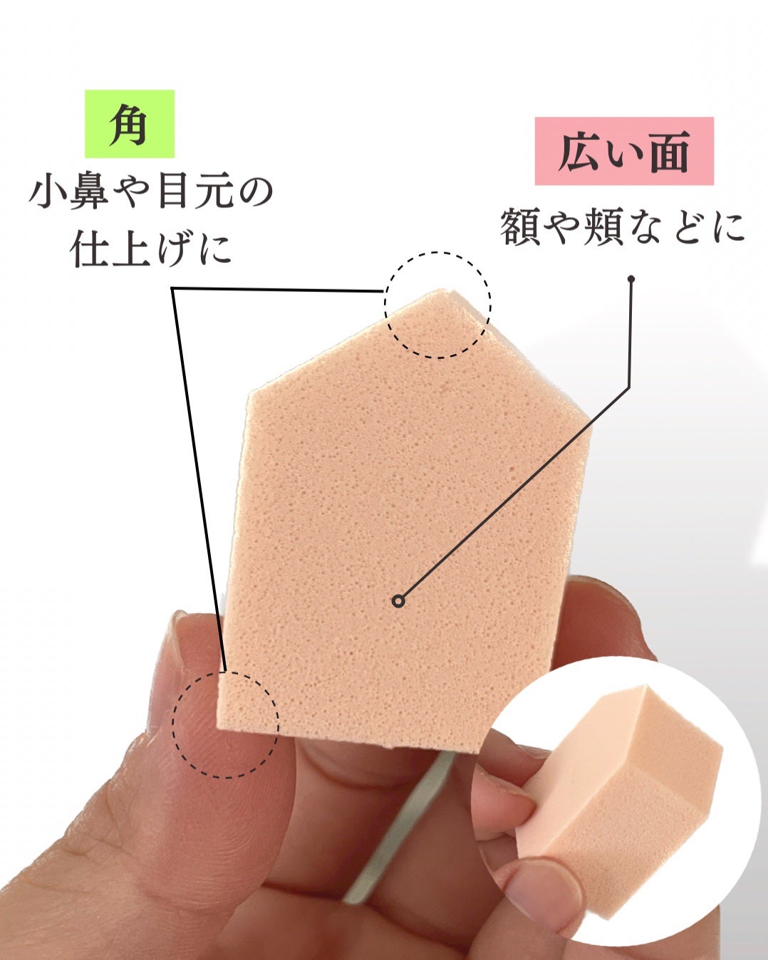 バリュースポンジN ハウス型タイプS 30P/ロージーローザ/パフ・スポンジを使ったクチコミ(2枚目)