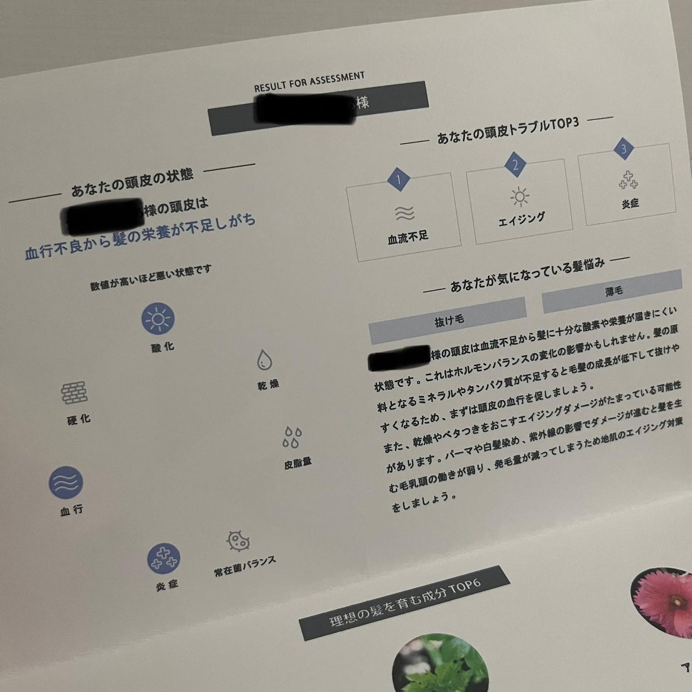 オンリーユースカルプセラム/hoLy_One/頭皮ローションを使ったクチコミ(2枚目)