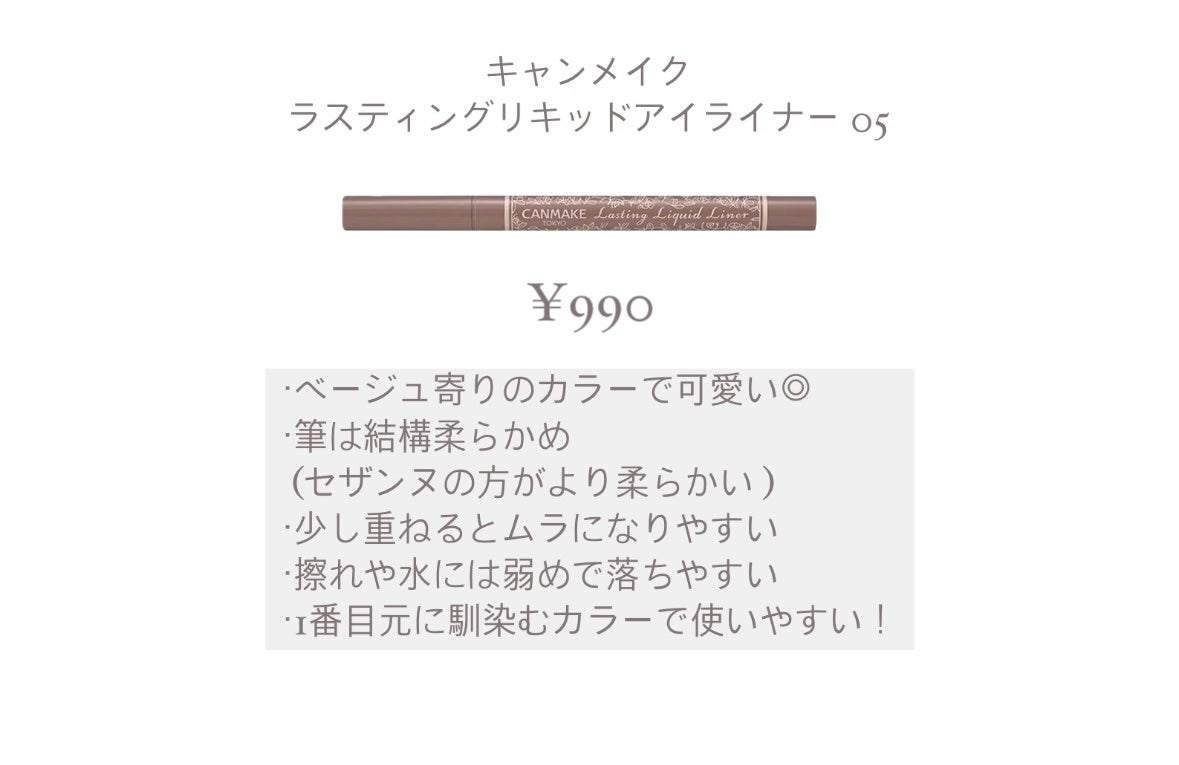 ラスティングリキッドライナー/キャンメイク/リキッドアイライナーを使ったクチコミ(6枚目)