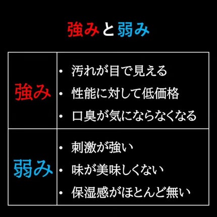 プロポリンス/プロポリンス/マウスウォッシュ・スプレーを使ったクチコミ(5枚目)