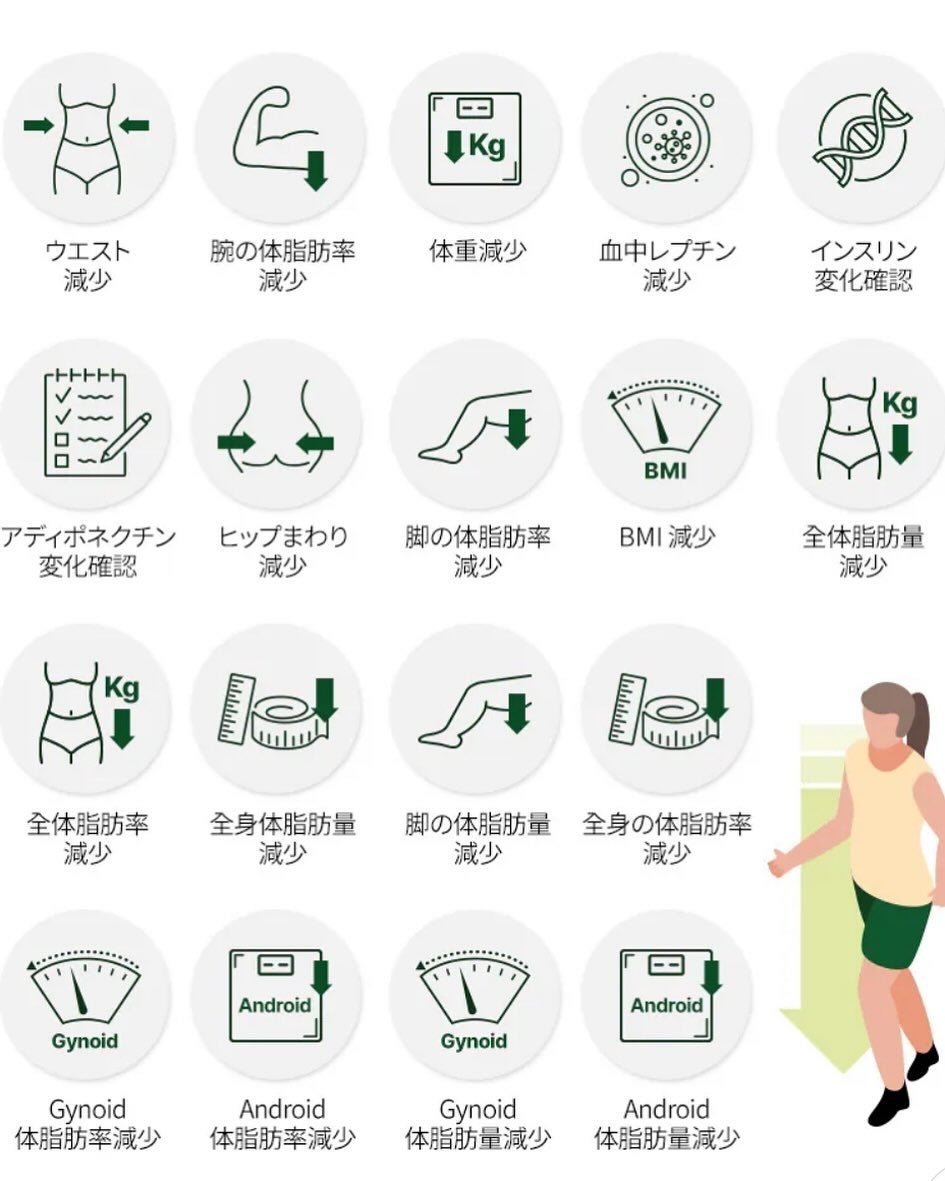 イソビテキシンダイエット|SOUKOUの効果に関する口コミ - #イソ イソビテキシンダイエット|SOUKOUの効果に関する口コミ - #イソ