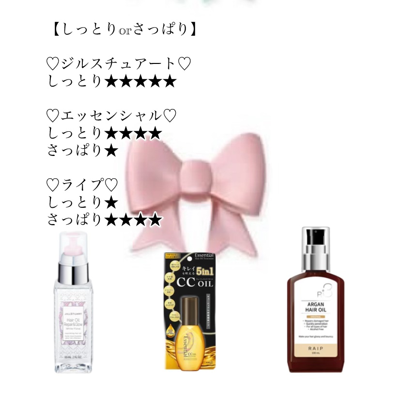 ヘアオイル リペア＆グロウ　ホワイトフローラル/JILL STUART/ヘアオイルを使ったクチコミ（3枚目）