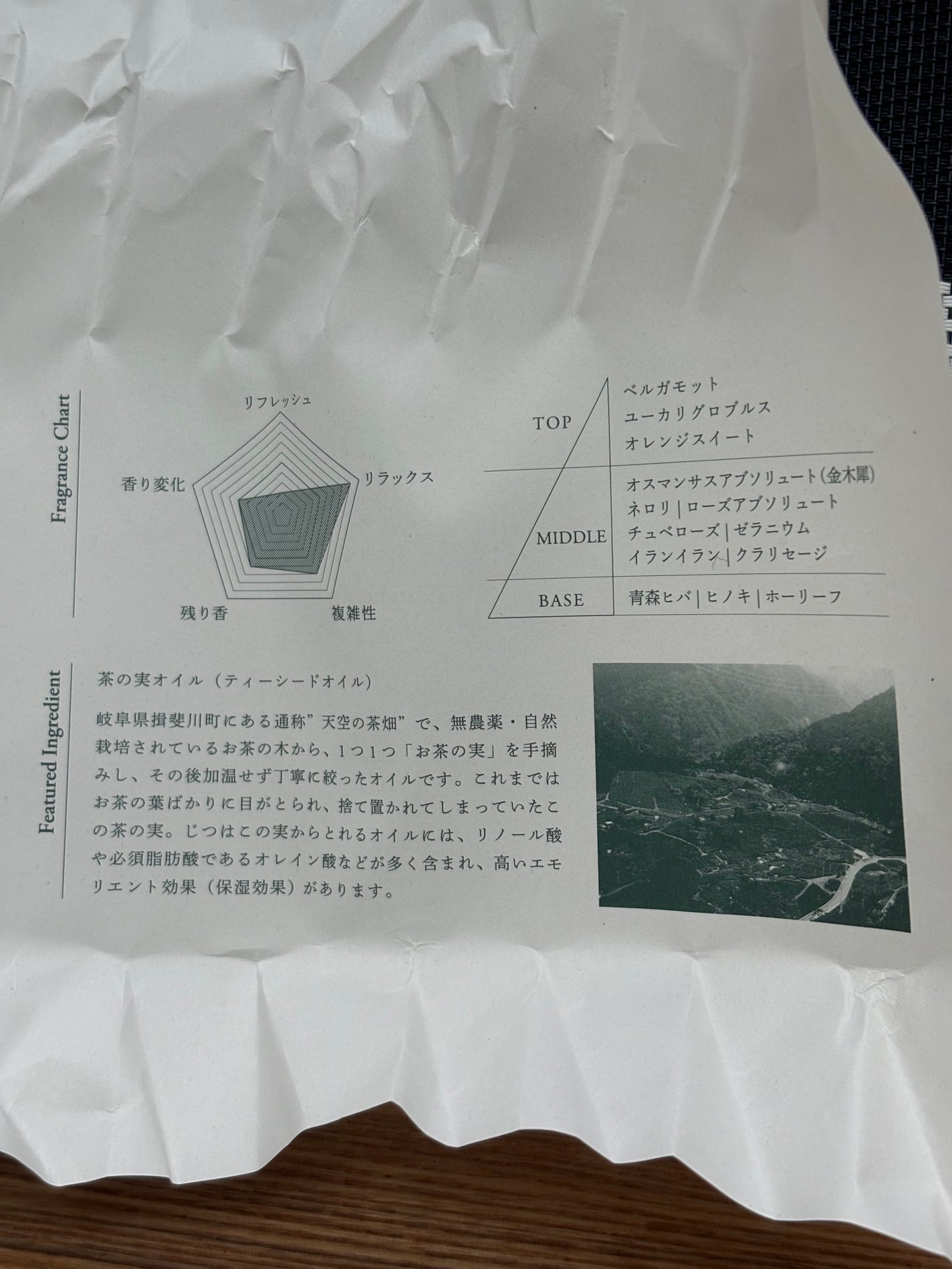 除菌用ファブリックミスト Free as a Bird/Komons/ファブリックミストを使ったクチコミ(4枚目)