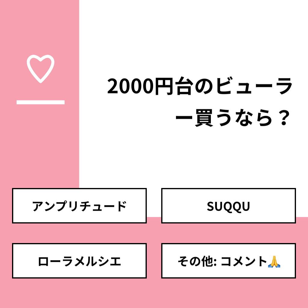 72coo. /Natsuco. on LIPS 「【質問】2000円台のビューラー買うなら?【回答】・アンプリチ..」(1枚目)