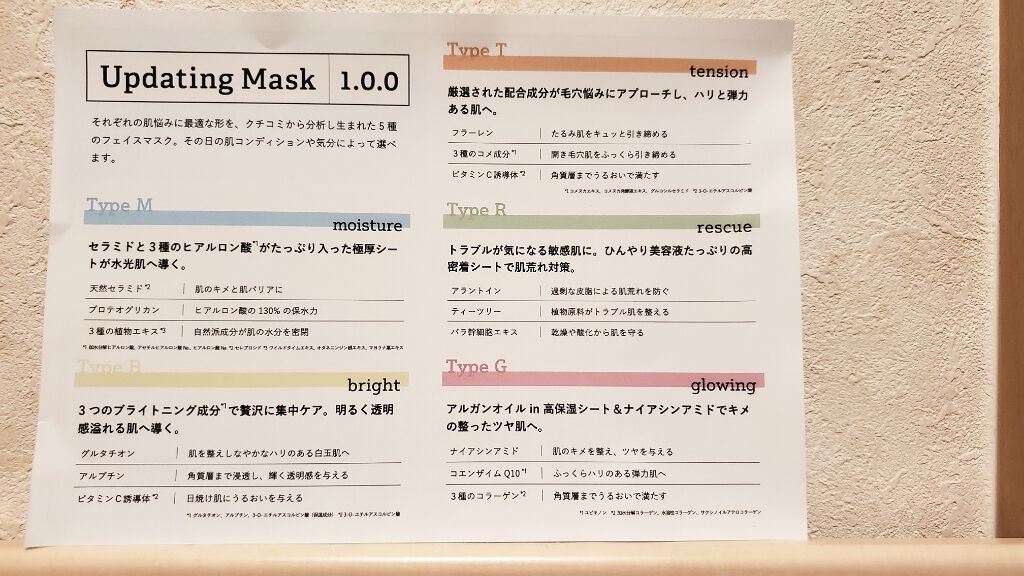 Updating Mask 1.0.0 5タイプセット 1セット5枚入り/meol/シートマスク・パックを使ったクチコミ(2枚目)