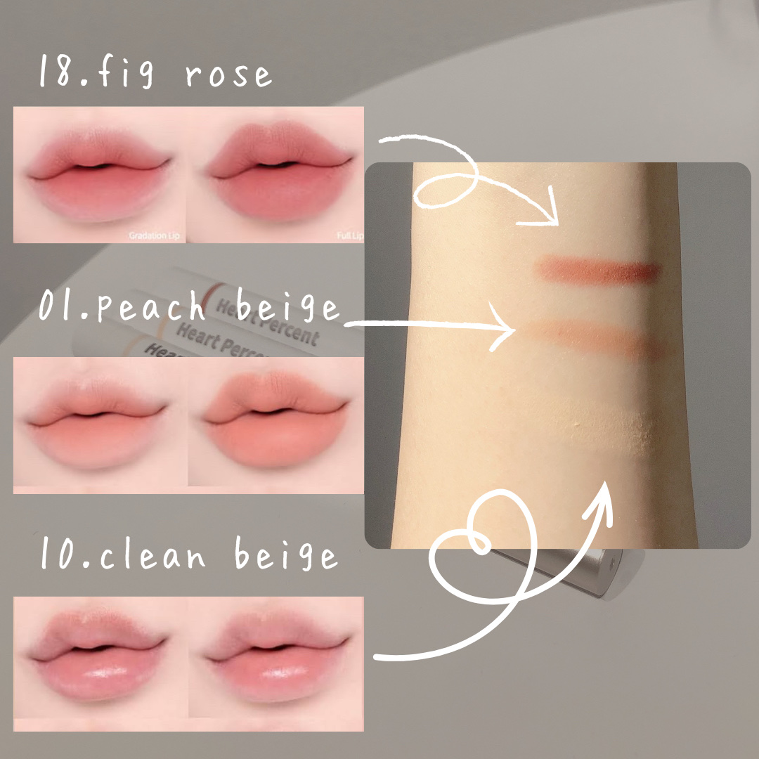 ドットオンムードリップペンシル/Heart Percent/リップライナーを使ったクチコミ（2枚目）