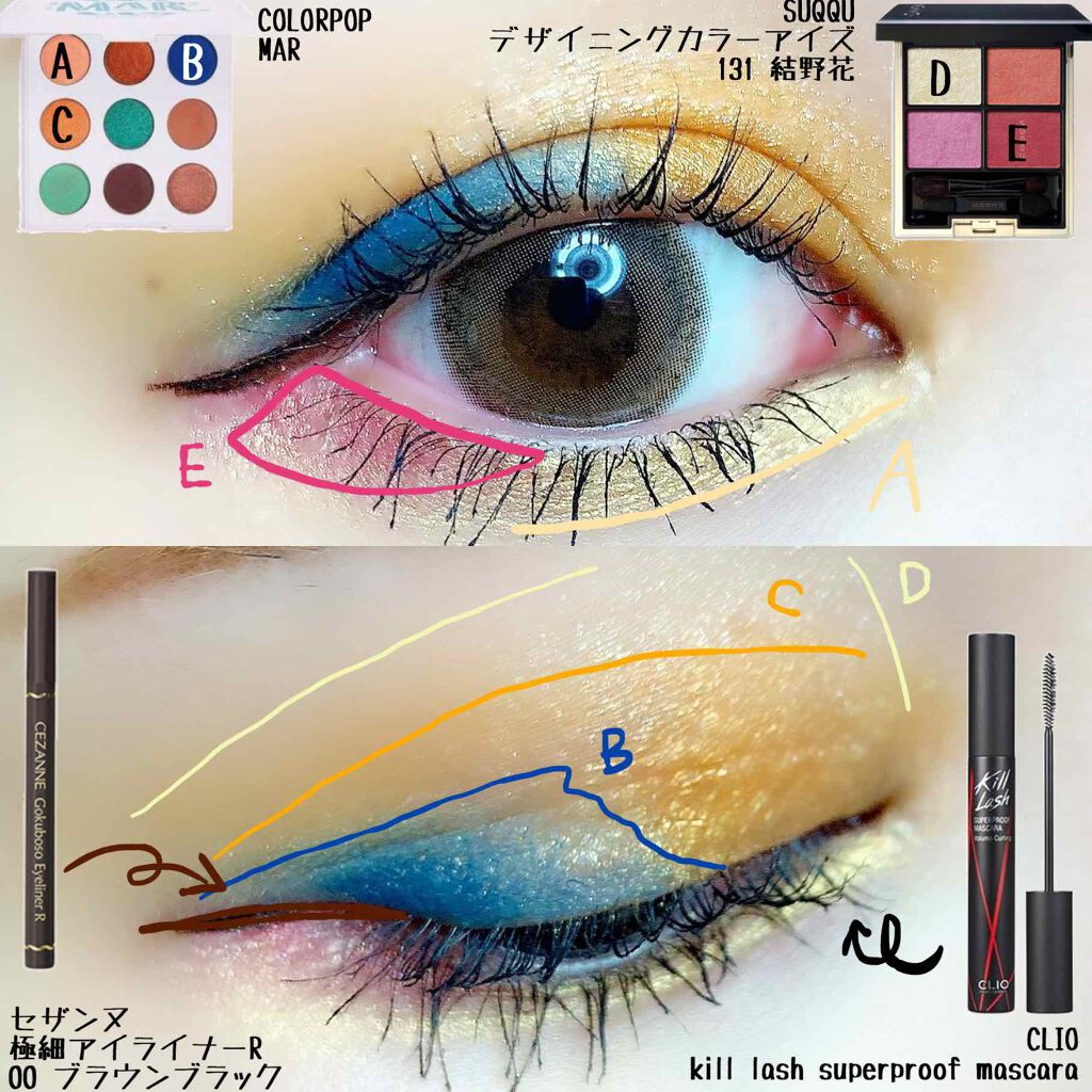  シャドウパレット MAR/ColourPop/アイシャドウパレットを使ったクチコミ（2枚目）