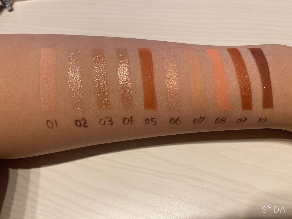 きゅあぎゃらどす on LIPS 「【⚠️眼球注意⚠️】今回はコスメオタクの私が愛用している【CL..」(3枚目)