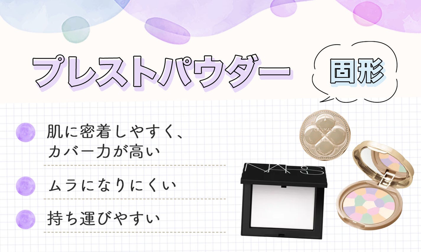 固形のプレストパウダーは肌に密着しやすく、カバー力が高くムラになりにくく持ち運びしやすいのが特徴。
