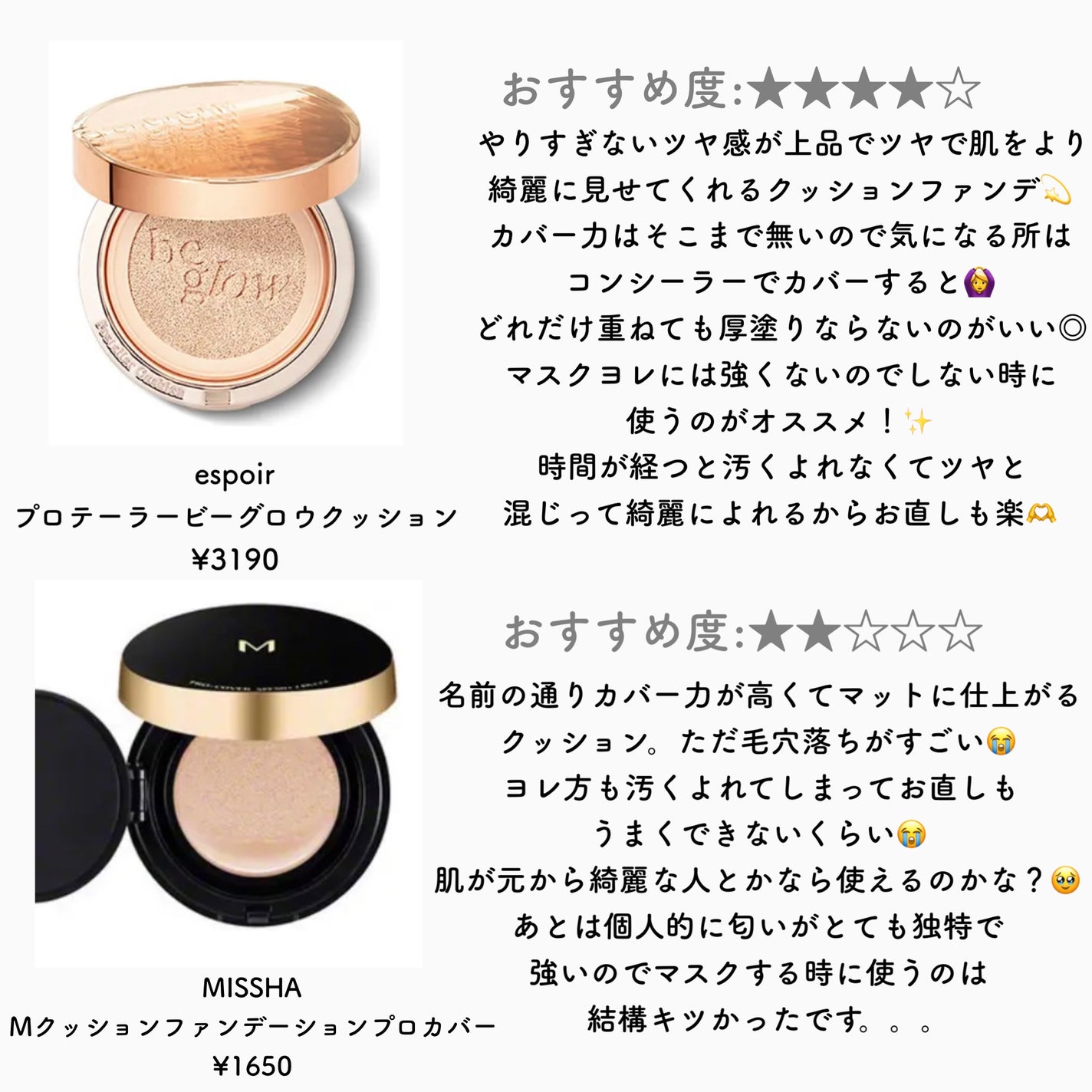 M クッション ファンデーション(プロカバー)/MISSHA/クッションファンデーションを使ったクチコミ(4枚目)