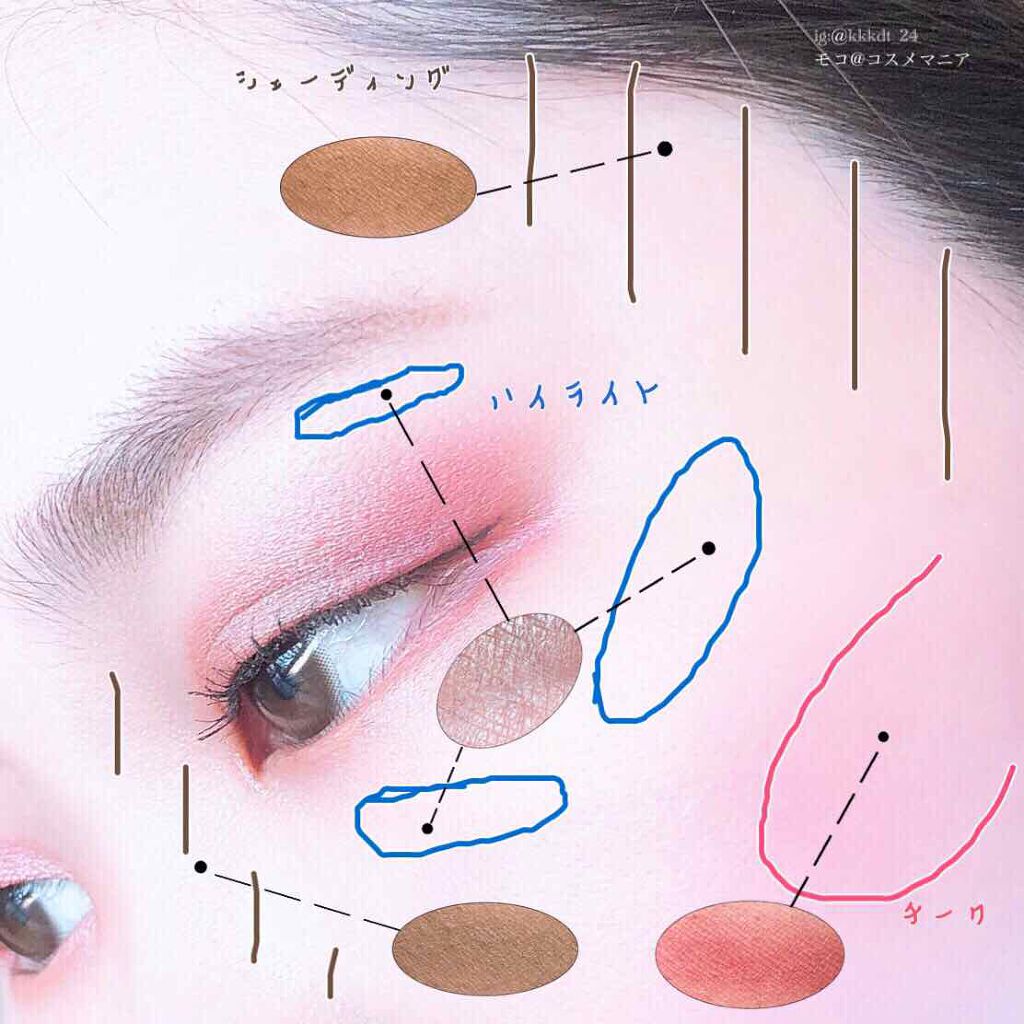 パーフェクトウォータープルーフ日焼け止めジェル/NALC/日焼け止めジェルを使ったクチコミ（3枚目）