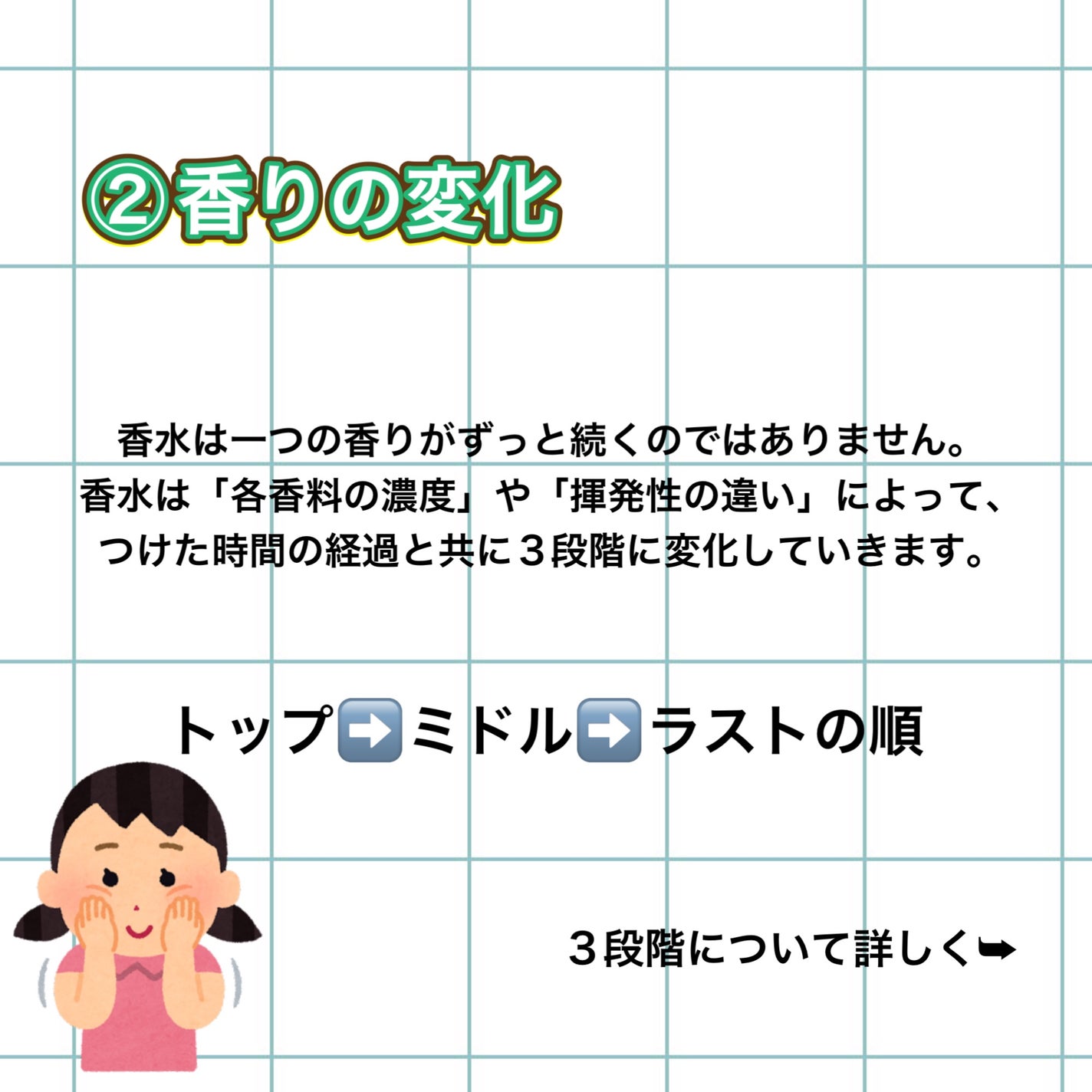 サボン ボディコロン/SHIRO/香水(その他)を使ったクチコミ(5枚目)