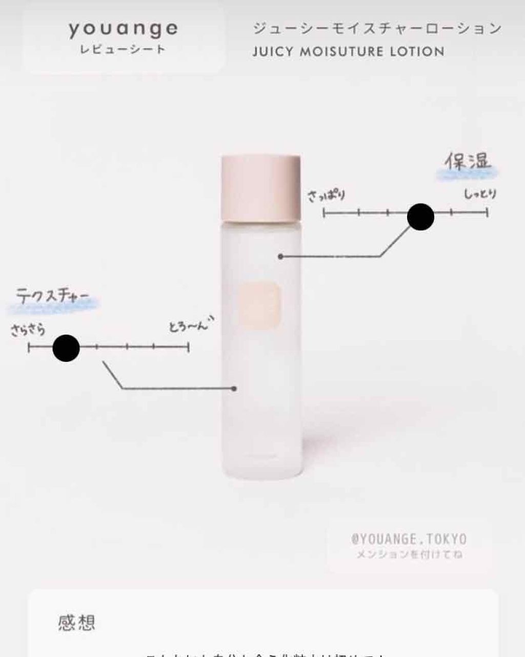 ジューシーモイスチュアローション/youange/化粧水を使ったクチコミ(2枚目)