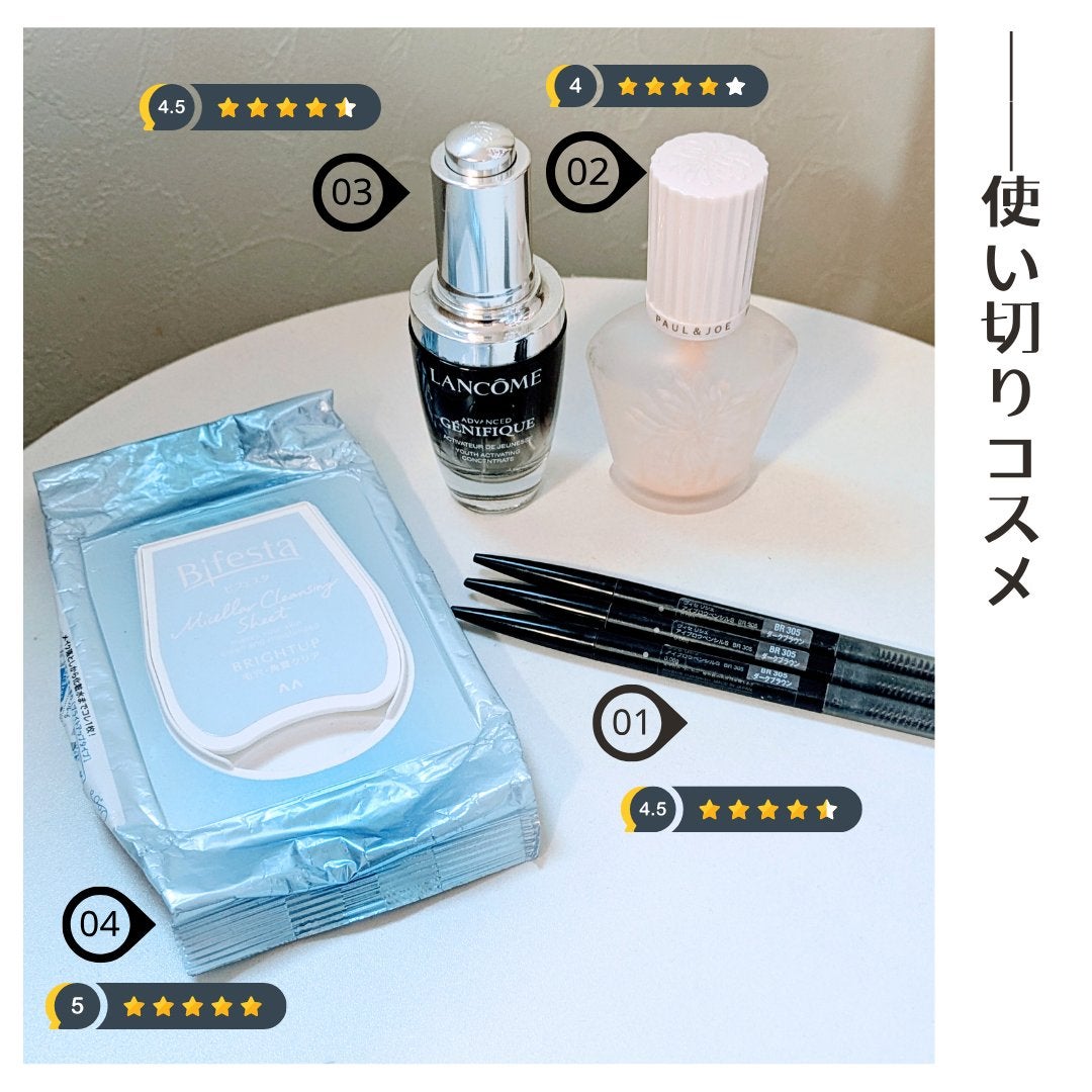 ミセラークレンジングシート ブライトアップ/ビフェスタ/クレンジングシートを使ったクチコミ(1枚目)